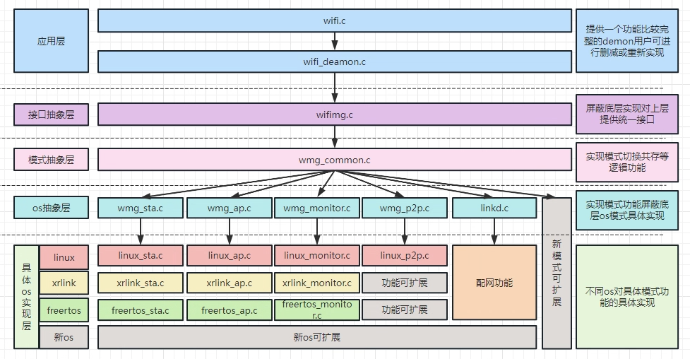 image-20230729160813223